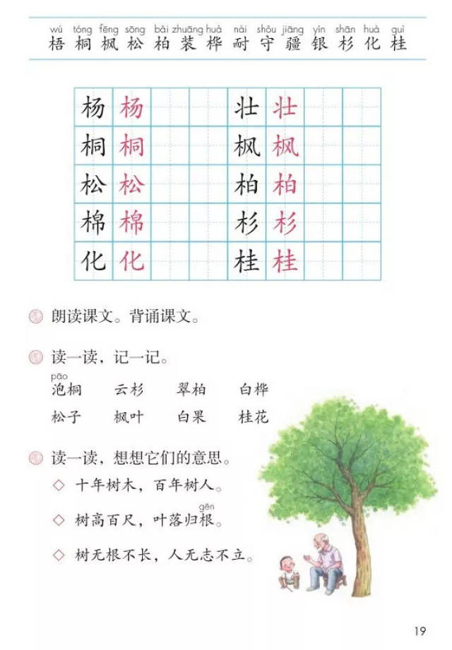 怎么教孩子识字一至十 7df63eae757746418e56a5d965b7660d.jpeg