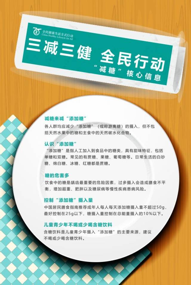 减糖