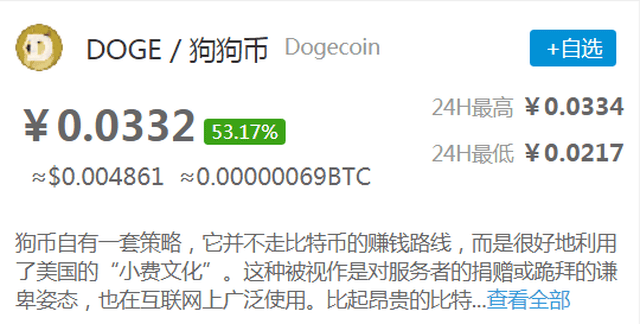 Dogecoin狗狗币交易平台 - 狗狗币价格行情,实时走势图回顾比特币的2021（一）