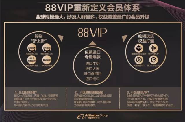 自营商城如何引领电商新潮流