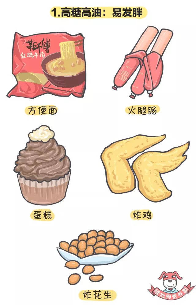 晚上饿了,怎样吃夜宵不会胖?