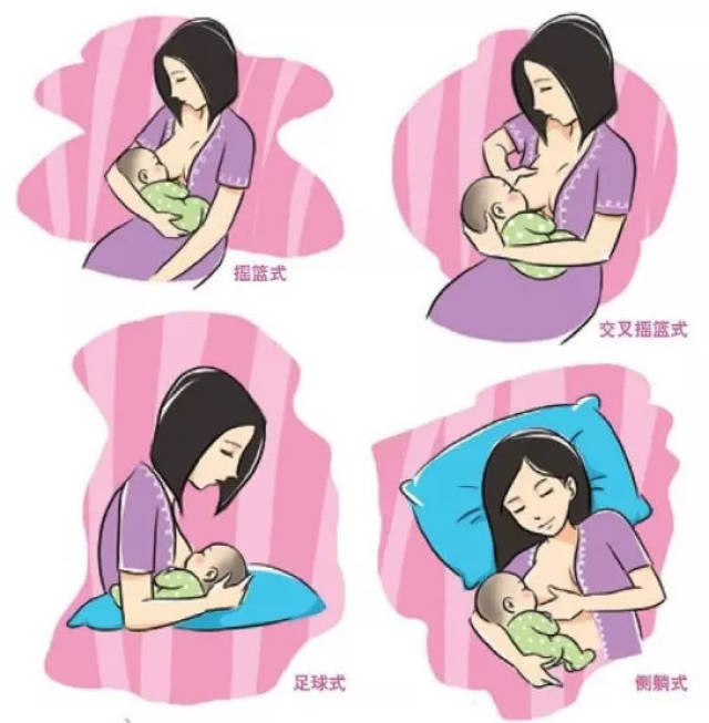 产妇哺乳的姿势和婴儿含接姿势