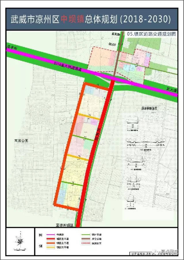 《武威市凉州区中坝镇总体规划(2018-2030年)》(草案)图片