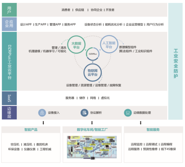 6163银河网页入口IDC报告