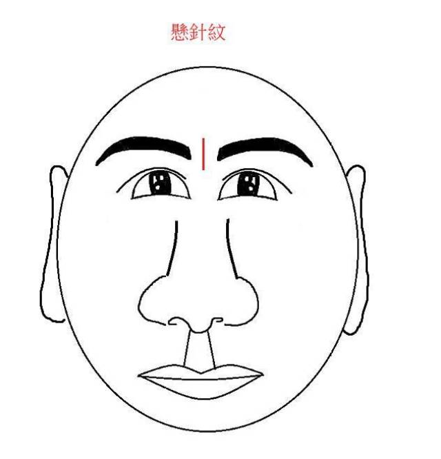 悬针纹图片 搜狐网