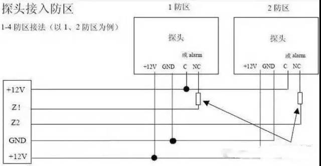 报警系统工作原理及接线方式