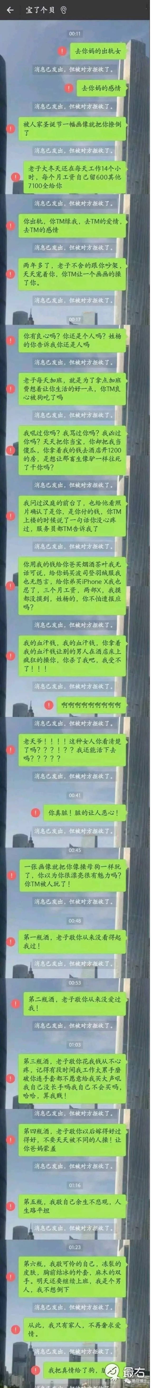 对付渣女攻略:打胎钱我出,孩子我替你养.