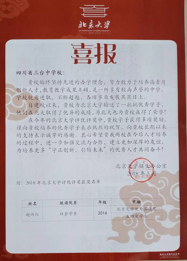 北京大学传来喜报:三台中学优秀学子北大喜获双奖励