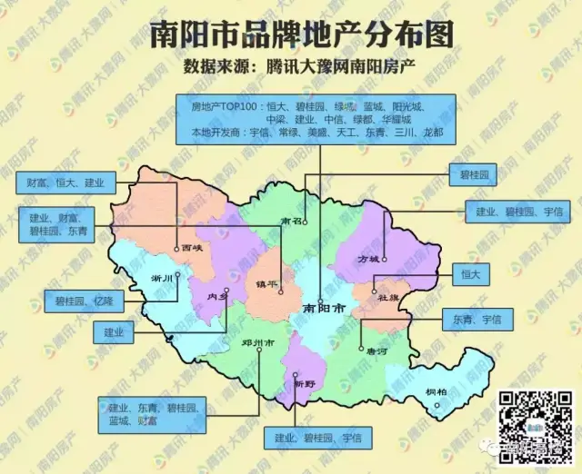 镇土告字[2018]029号  地块位置:镇平县天工路与工业路交叉口西北角