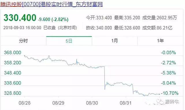 奶茶变抹茶,刘强东的人设崩了?