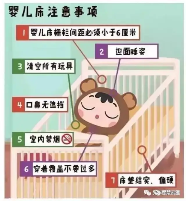 一次坠床,孩子走了,宝宝坠床后,这4步不能错