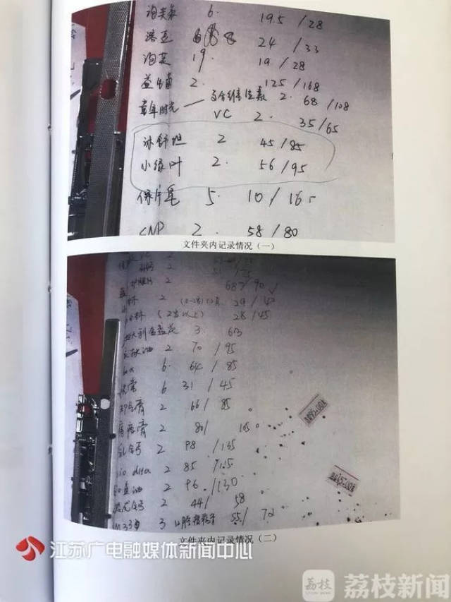 曝光！假儿童咳嗽药小绿叶流入多家母婴店，网