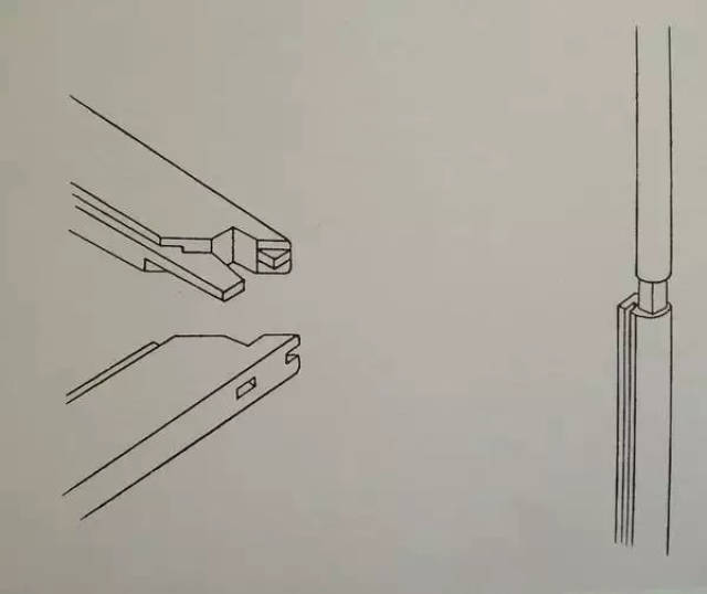 夹头榫结构(腿足上端打槽装牙条,牙头)