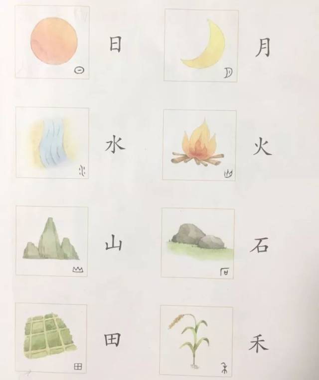 一个识字量极小的孩子,如何为一年级的语文做准备?