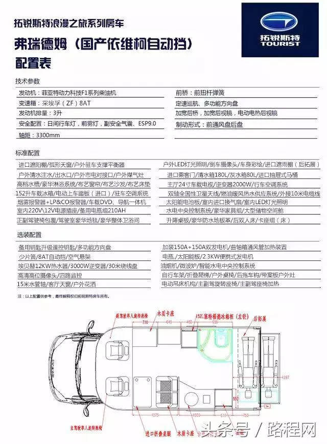 动力相同,就拼颜值,国产依维柯自动挡房车为你留灯!