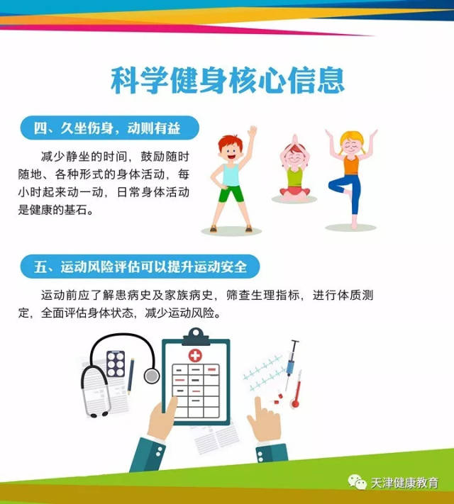 【健康中国行】科学健身核心信息