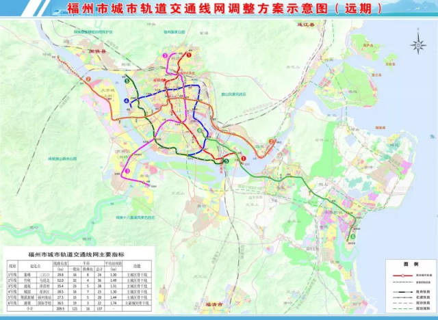 福州9条地铁线调整公示!3号线列入下一阶段!闽侯