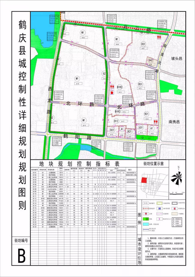 《鹤庆县城控制性详细规划》公示