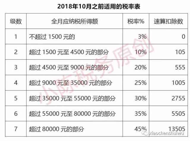 中国纳税人口_疫后经济政策思考 回归经济核心逻辑 聚焦高质量发展