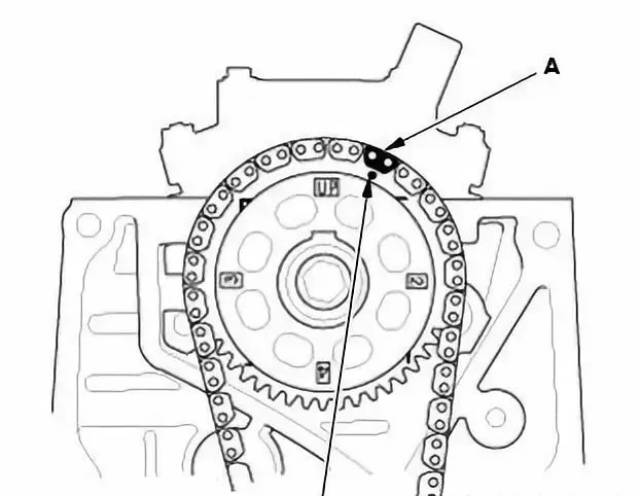 本田l15b2|r18z7发动机正时链条安装及其安装方法