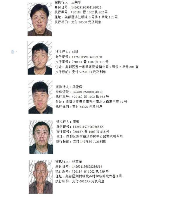 【聚焦】临汾法院曝光第三批老赖名单,洪洞6人榜上有名