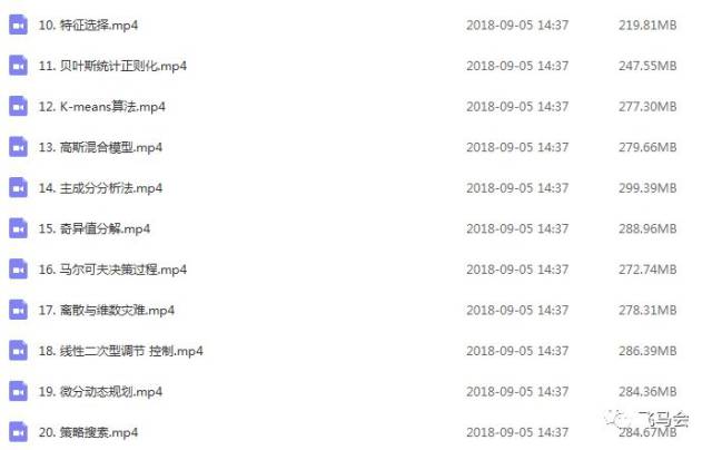 40G 吴恩达机器学习+林轩田机器学习(基石+技