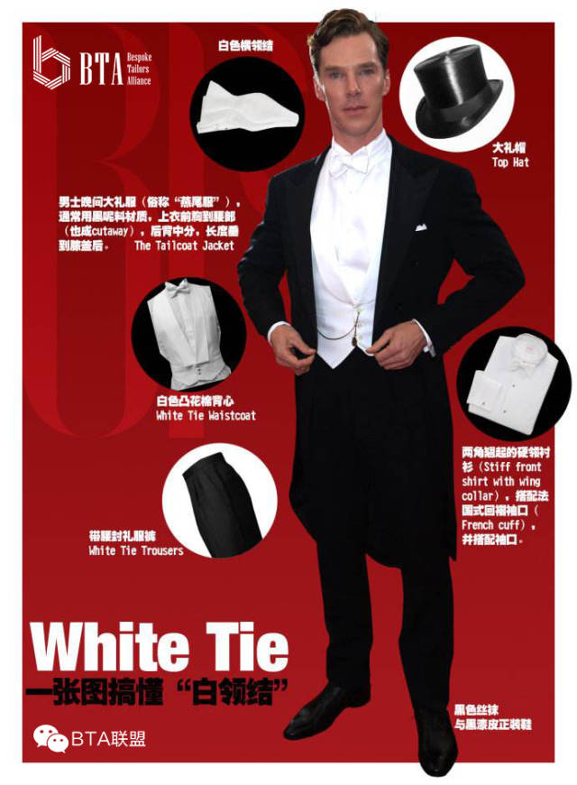 black tie or white tie,穿好了才是真绅士——whi