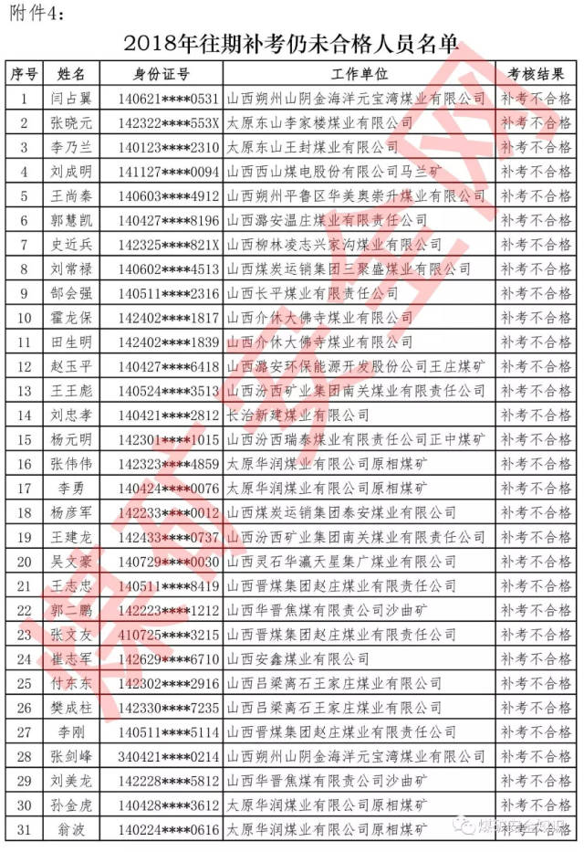 即将调离领导岗位!