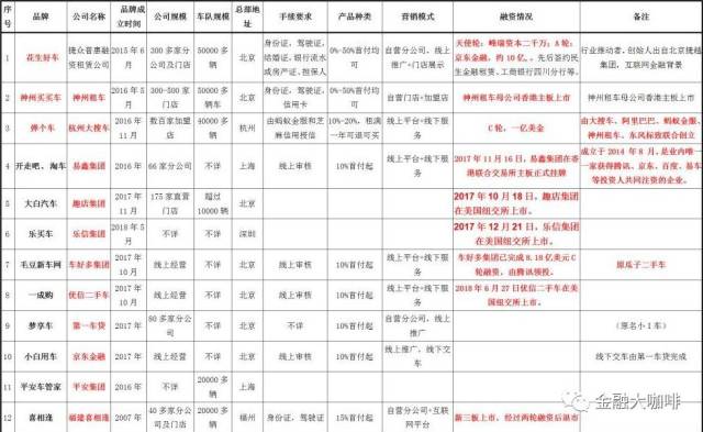 代购网站排名_代购头像(3)