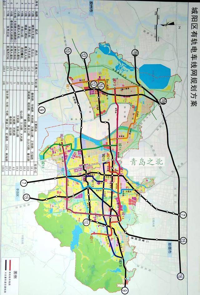 重磅首发城阳区有轨电车线网规划正式公布