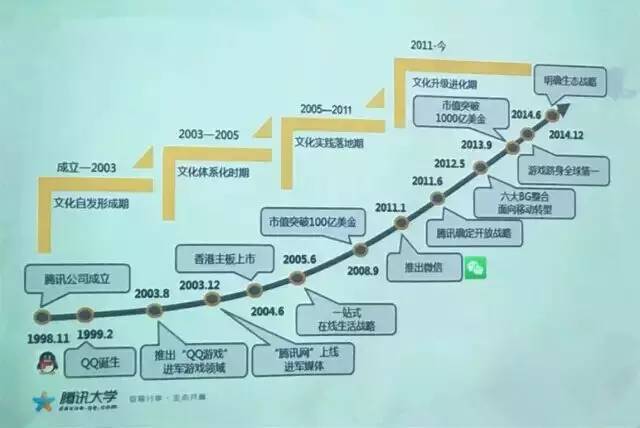 新保安人口_人口普查(2)