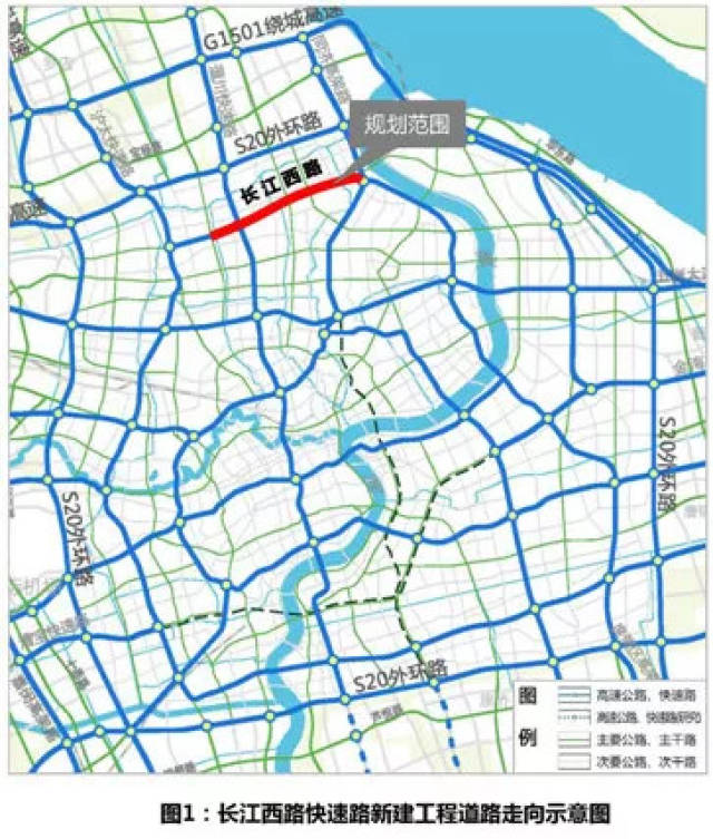 高架主线东接在建军工路高架路, 向西预留远期延伸沪太路的条件.