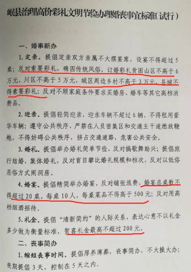 岷县向高价彩礼宣战!最高不得超过6万.