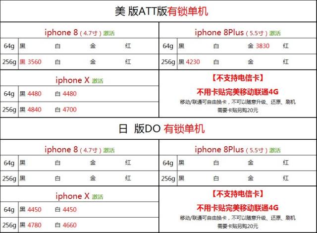 9月6日深圳华强北苹果手机批发报价表