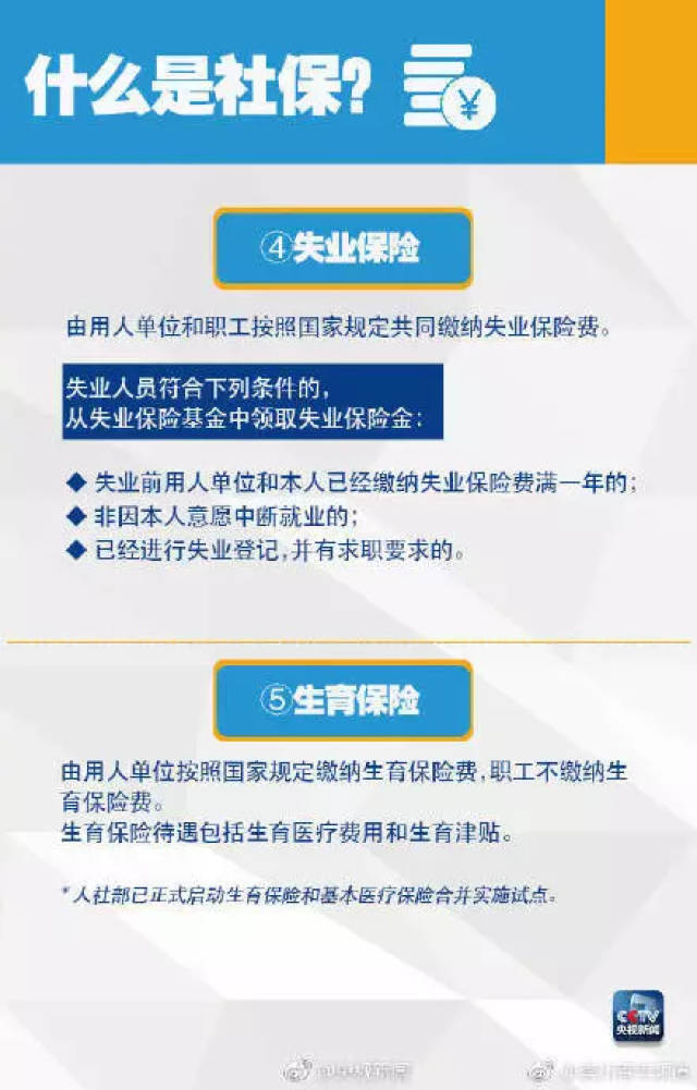 确定了!社保费率要降!个税专项扣除标准明确!