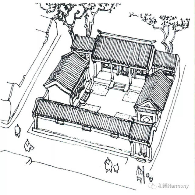 原来,古代的住宅体系(尤其像北方的四合院)是由一个个院落组成的