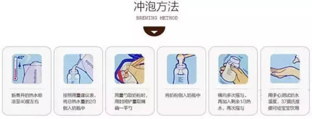 正确冲泡奶粉方法