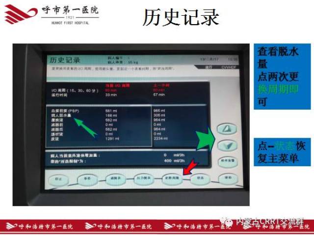 图解crrt治疗全过程,一看保证能学会(金宝)!