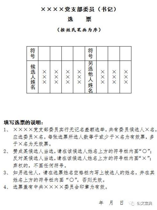 【党建专栏】党支部换届选举的工作程序