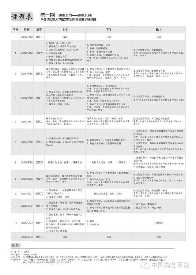 2018景德镇陶瓷大学陶艺实训与鉴赏高级研修班第九期火热招募中!