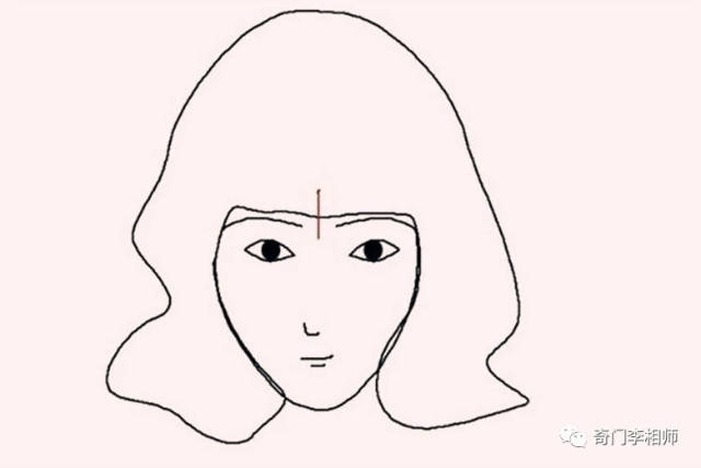 面相之竖纹在两眉之间