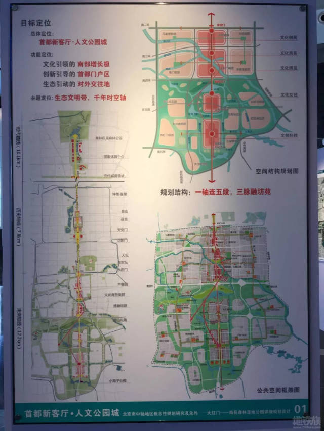 北京南中轴规划五大方案高清图!来自丰台区北京.