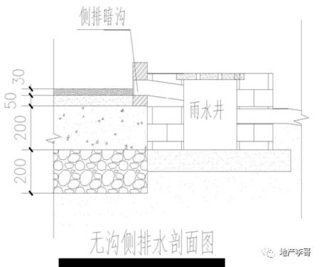 另外,小区路面无沟侧排水做法,该方案雨水井设置于路缘石外侧,道路