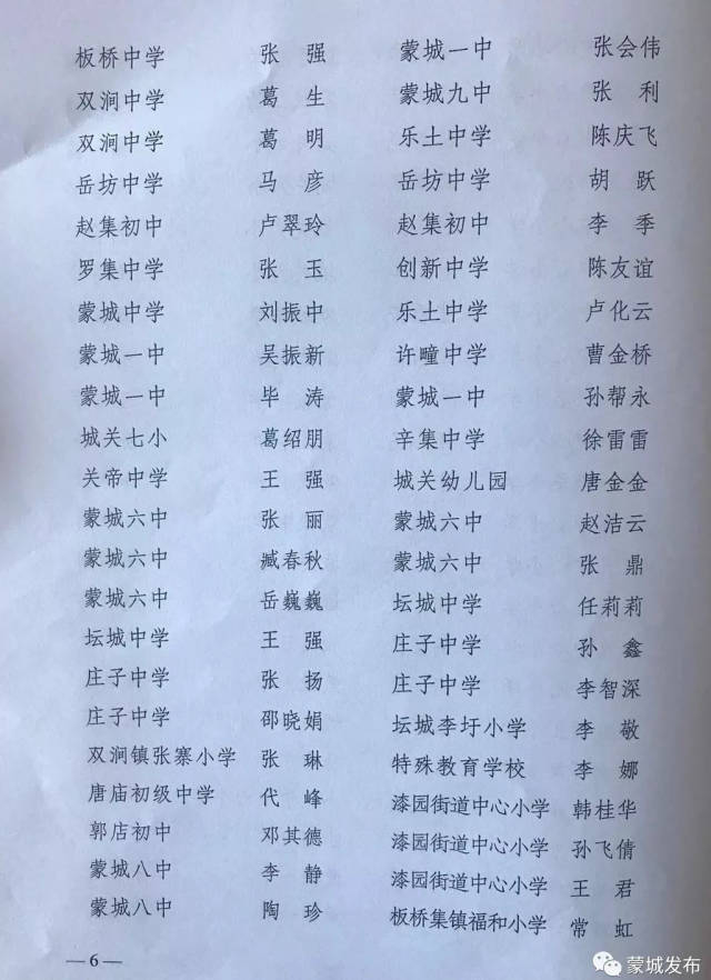 蒙城教师节表彰名单,看看你的学校和老师上榜没有