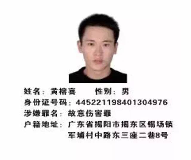 故意寻衅滋事被通缉,在普宁看到这些人请报警!
