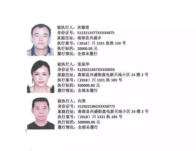 南充两家基层法院最新曝光,129名"老赖",姓名,照片,住址!