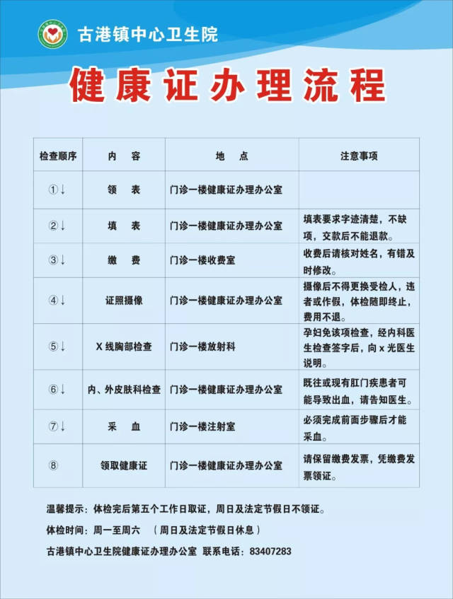 【扩散】其实你不用去远方,办健康证,来古港镇中心卫生院就ok!