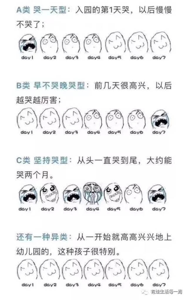 但是老母亲这一天非常难熬: 早上8:40的会议请假了,琢磨着八点送到