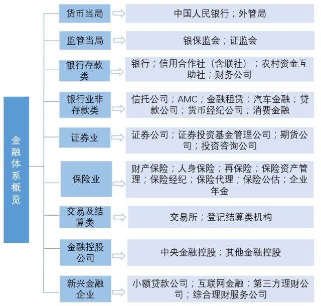 学习笔记零一九 刘诚燃 (微信公众号:chengran-1980) 2014年,人民银行