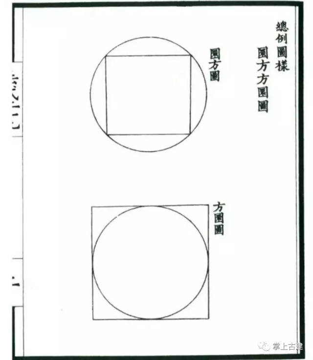 说出来也简单,其实就是1:√2,一个正方形的边长和它外接圆的直径,或者